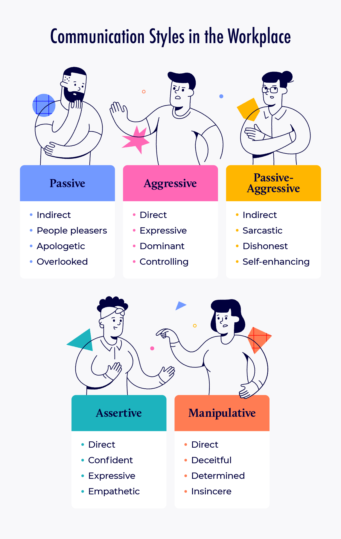 Communication styles in the workplace