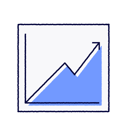 Leadership Statistics - 4.2x more likely to outperform