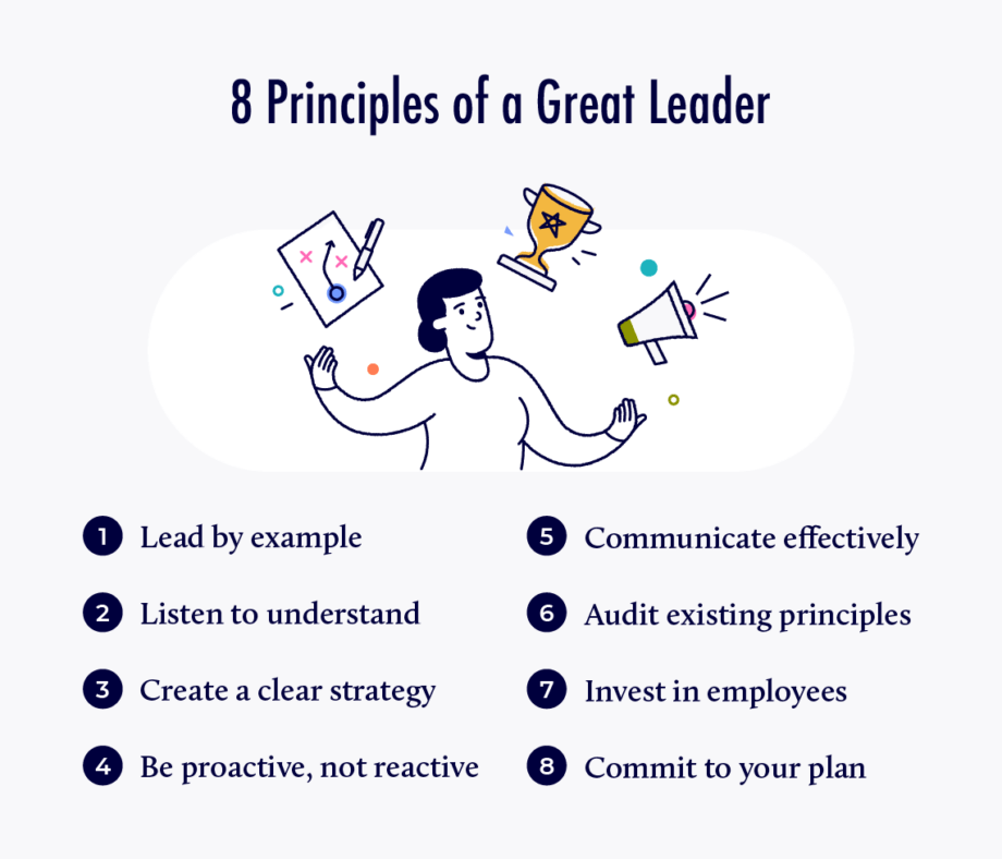 People Quit Bosses, Not Jobs: 8 principles of a great leader