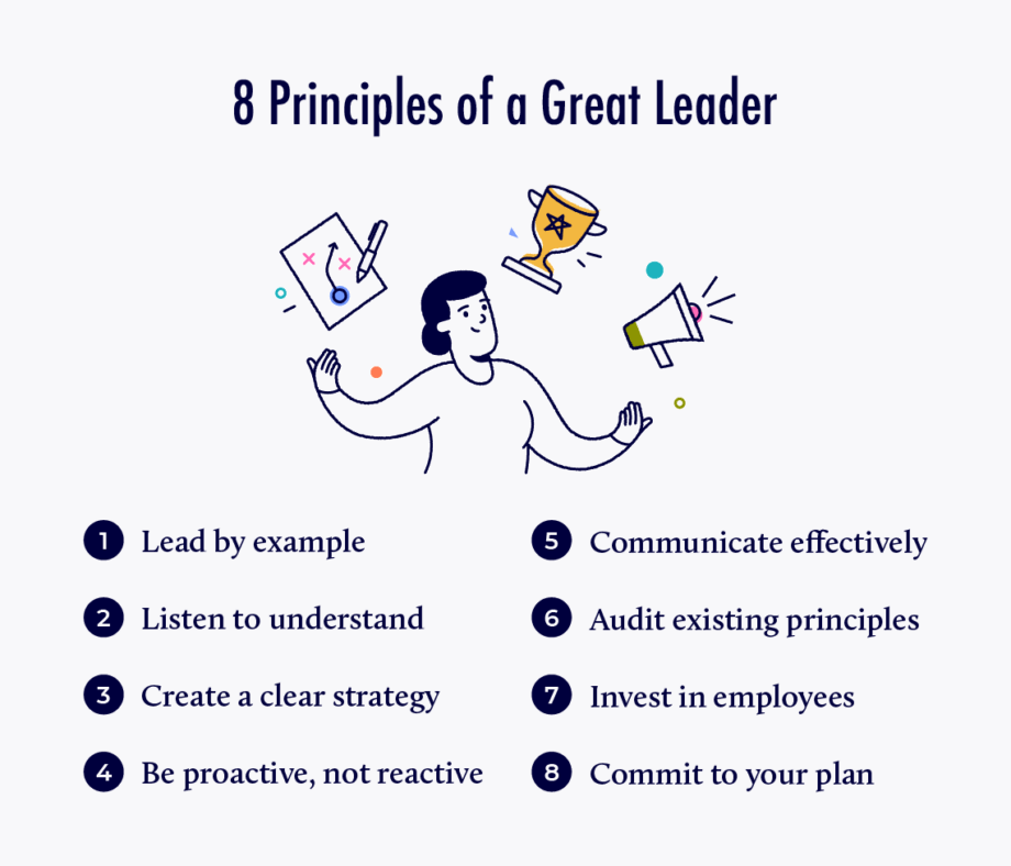 People Quit Bosses, Not Jobs: 8 principles of a great leader