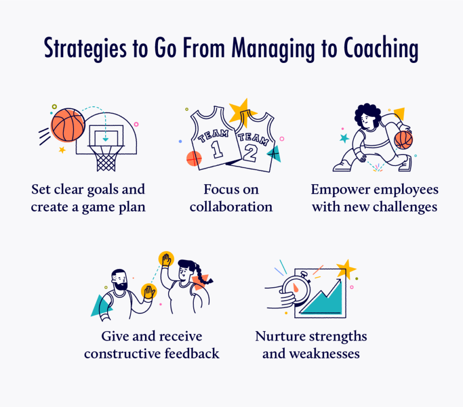 Coaching vs. Managing - 5 strategies to go from coaching to managing