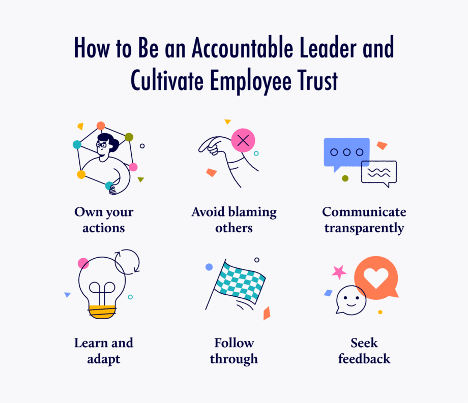 Boss vs. Leader: How to Be an Accountable Leader and Cultivate Employee Trust 