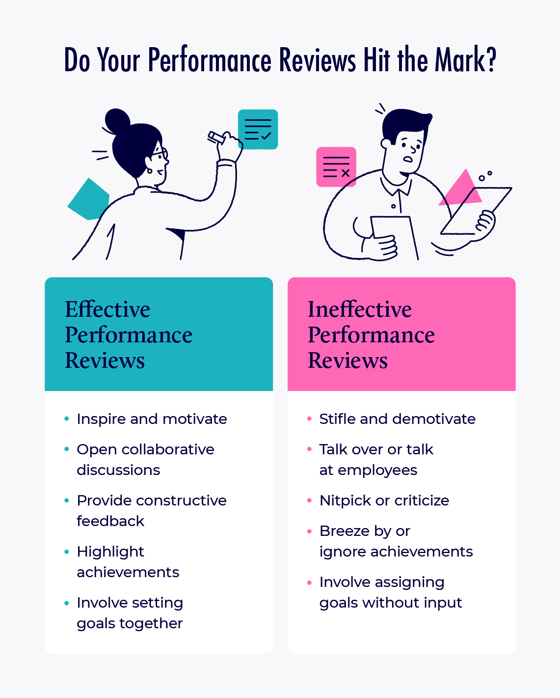 My Powerful Employee Performance Review Template + Examples [2024 ...