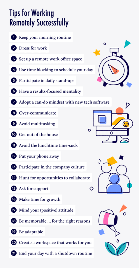 Tips for working remotely successfully.