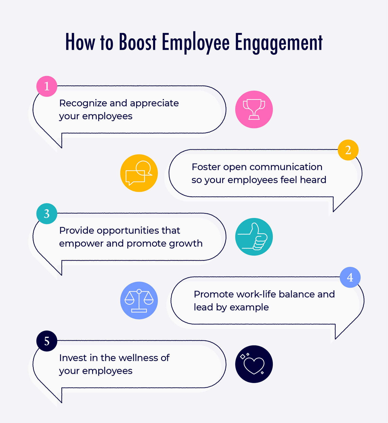 interactive team building exercises: How to boost employee engagement.