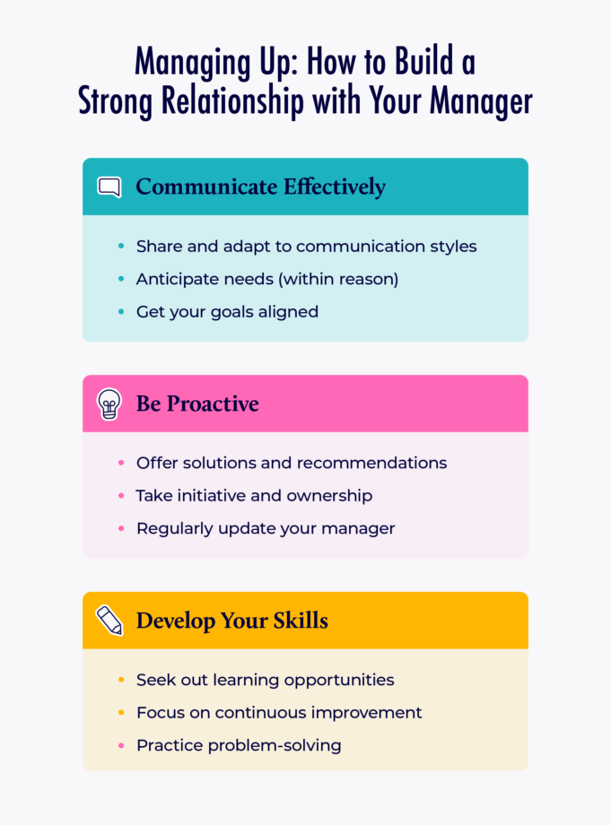 Examples Of Managing Up: How To Manage Relationships – CBAY
