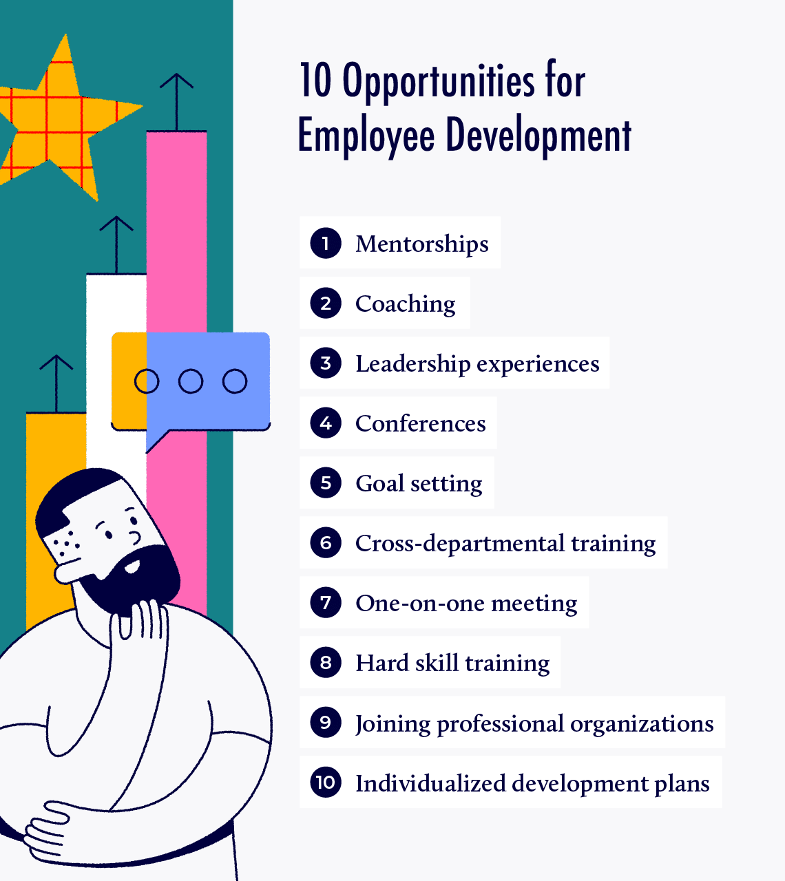 What is succession planning: 10 opportunities for employee development.