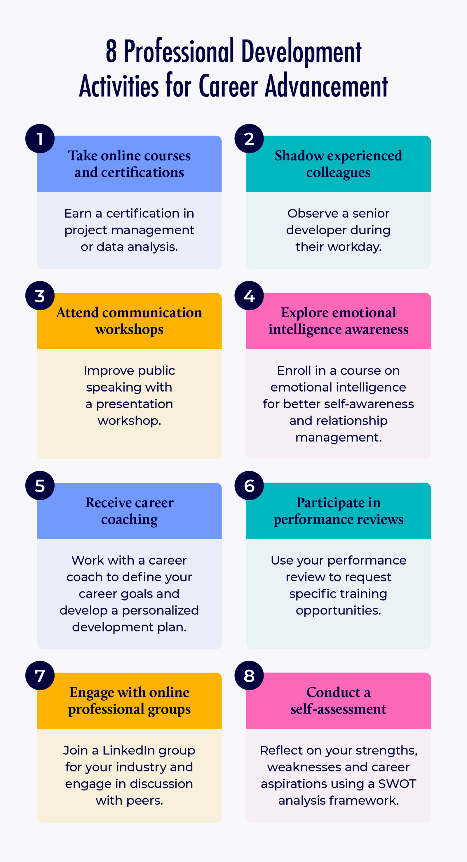 8 professional development activities for career development.