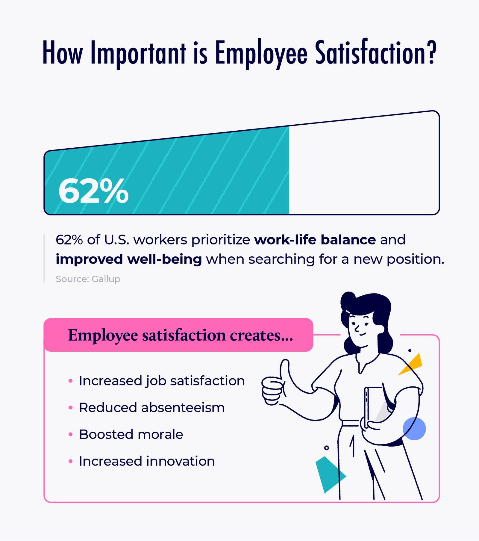 Employee satisfaction survey questions: how important is employee satisfaction?