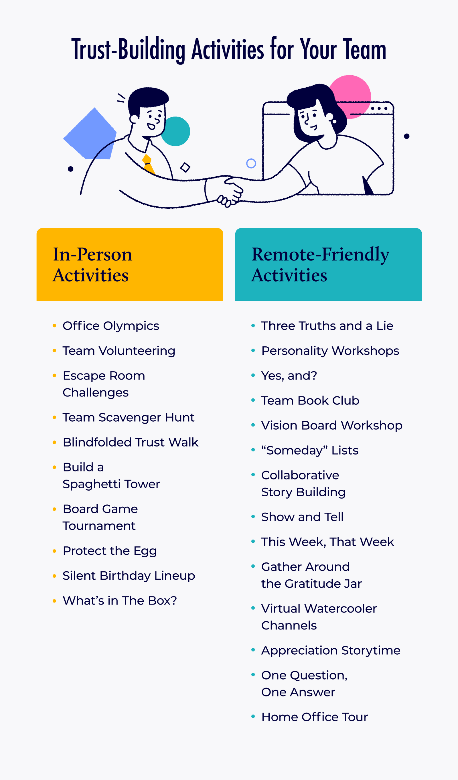 Trust building activities for your team.